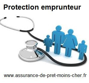 Qu'elles sont les raison de changer d’assurance de prêt immobilier ?